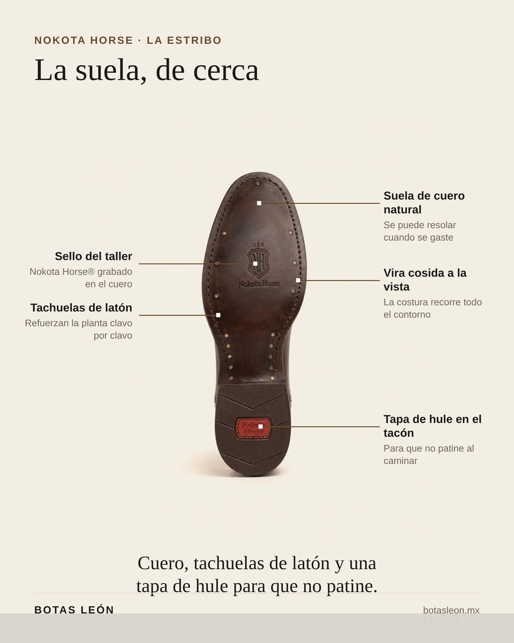 La Estribo en Roper Chocolate